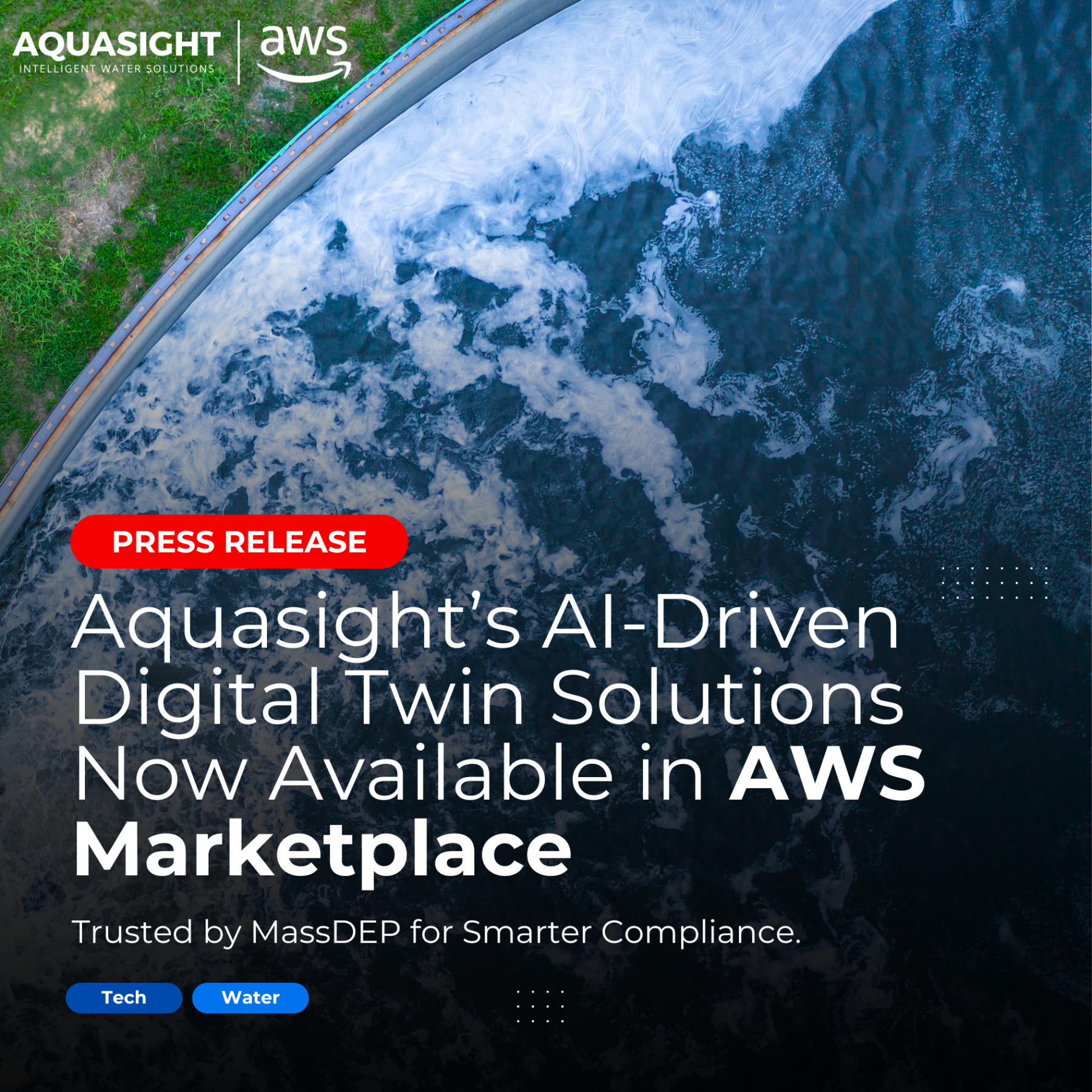 Aquasight AWS Marketplace